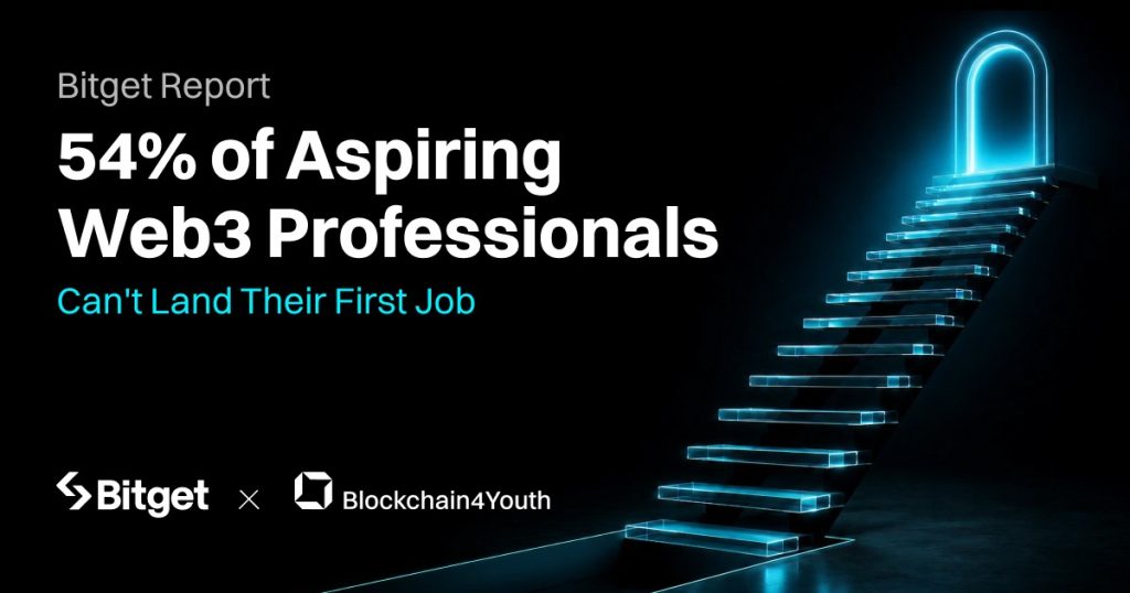 54% of aspiring Web3 professionals can't land first job: Bitget report