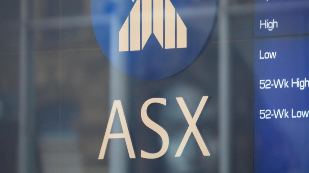 ASX 200 plunges amid Trump’s Iran threat and soaring interest rate fears