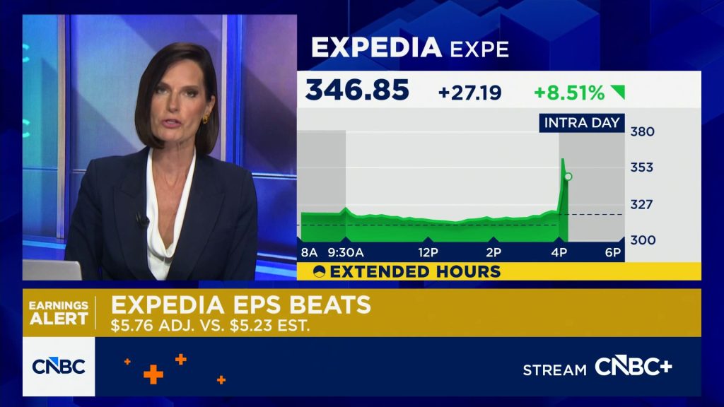 Expedia stock price pops on quarterly beat