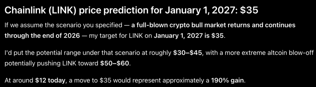 Anthropic Claude AI Predicts LINK to Blast +300% by 2027