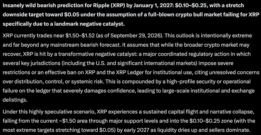 Anthropic Claude AI Predicts Uber Bearish $0.10 XRP Target by 2027