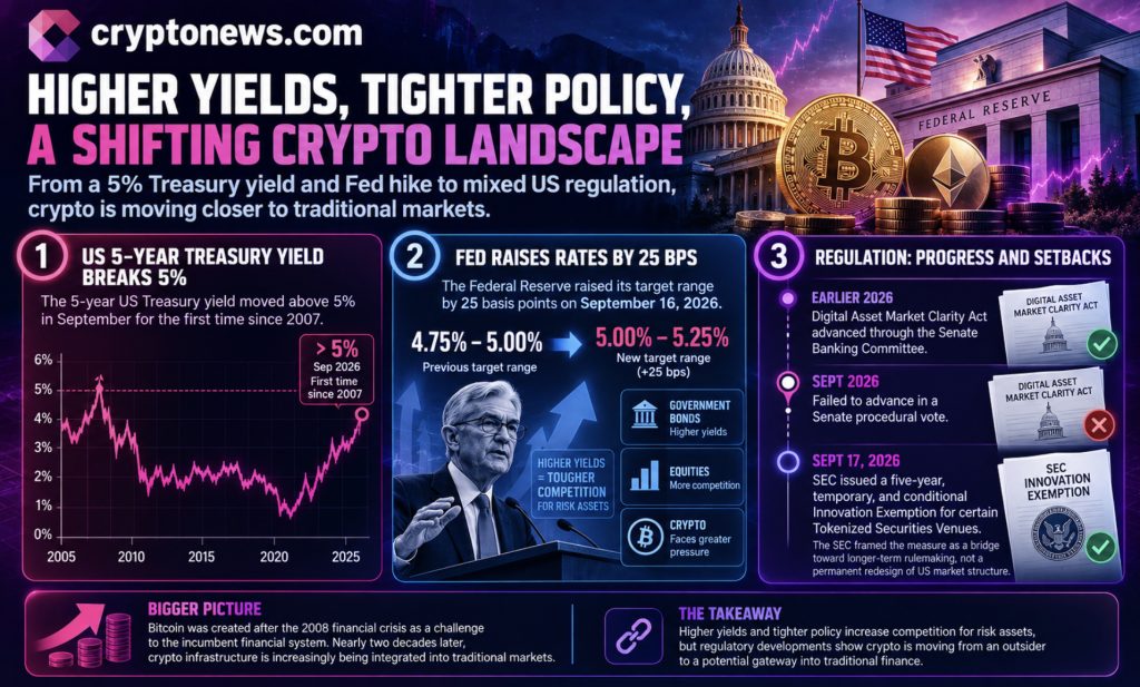 Tokenized Stocks, Investor Rights, and Their Crypto Role