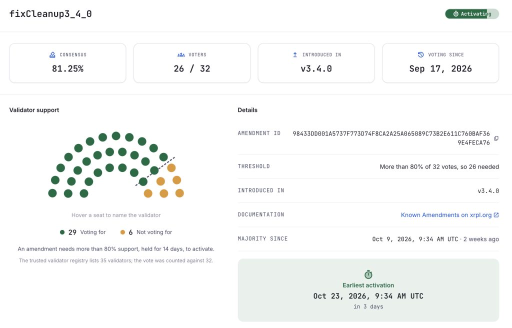 XRP News: Lending Awaits Votes, Cleanup Nears Activation