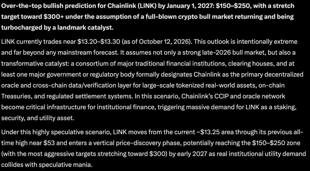 Anthropic’s Claude AI Predicts a Wild Price for Chainlink (LINK)