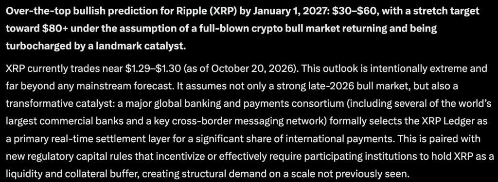 Elon Musk’s Grok AI Predicts an Unbelievable XRP Price