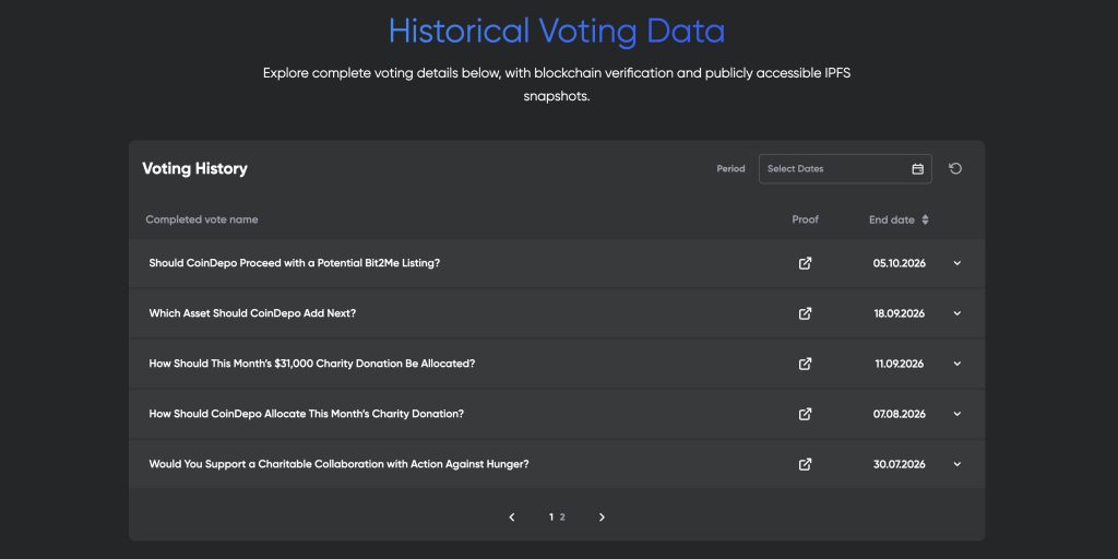CoinDepo Governance Turns Community Votes Into Asset Launches and Funding Decisions